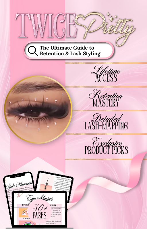 Twice Pretty Set Secrets: Retention & Mapping Ebook